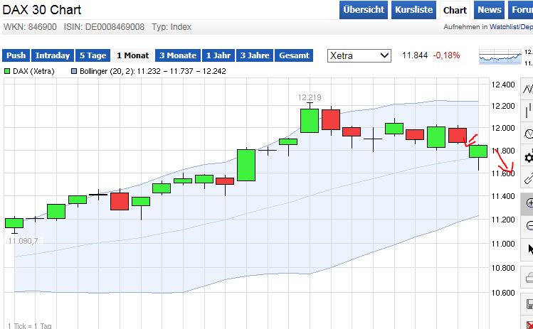 QuoVadisDax - das Original - Nachfolgethread 812607