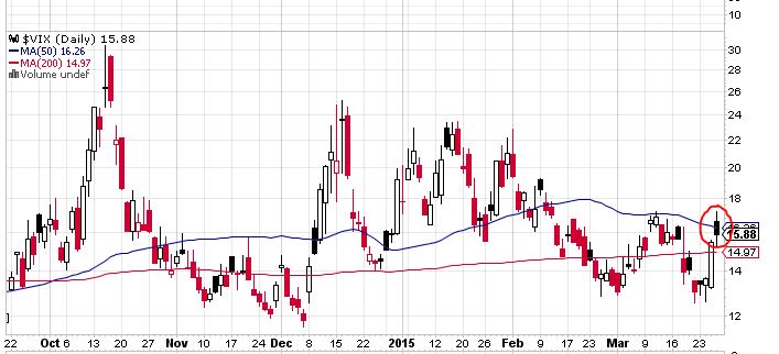 QuoVadisDax - das Original - Nachfolgethread 812614