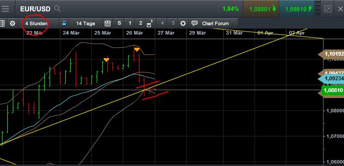 QuoVadisDax - das Original - Nachfolgethread 812654