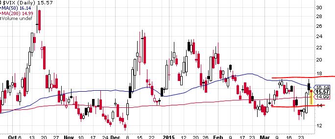 QuoVadisDax - das Original - Nachfolgethread 812843