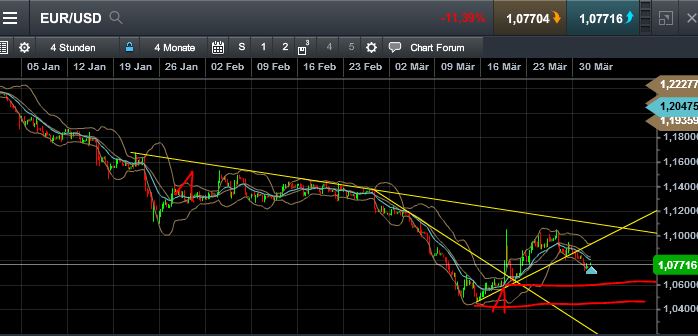 QuoVadisDax - das Original - Nachfolgethread 813949