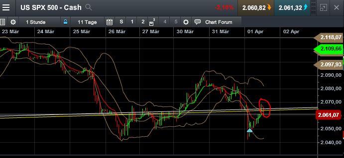 QuoVadisDax - das Original - Nachfolgethread 814093