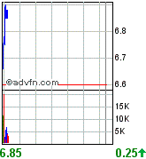 forsys neue Kursrakete ? 81633