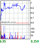forsys neue Kursrakete ? 81692