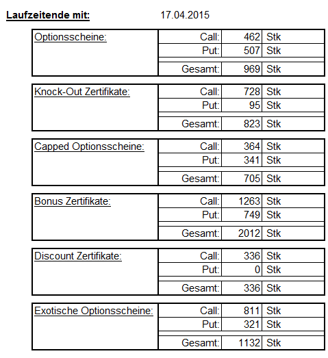 2015 QV DAX-DJ-GOLD-EURUSD-JPY 818037