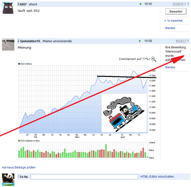 2015 QV DAX-DJ-GOLD-EURUSD-JPY 819025