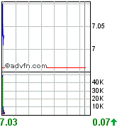 forsys neue Kursrakete ? 81928