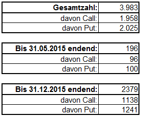 S&P 500 - Allgemeiner Thread 819964