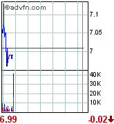 forsys neue Kursrakete ? 82158