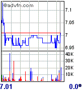 forsys neue Kursrakete ? 82278