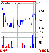 forsys neue Kursrakete ? 82528
