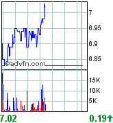 forsys neue Kursrakete ? 82988