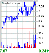 forsys neue Kursrakete ? 83024