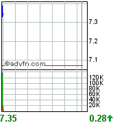 forsys neue Kursrakete ? 83250