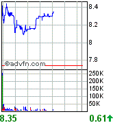 forsys neue Kursrakete ? 83836
