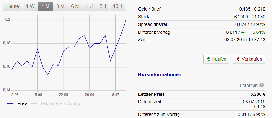 Foro - Fundamental Applications 839280