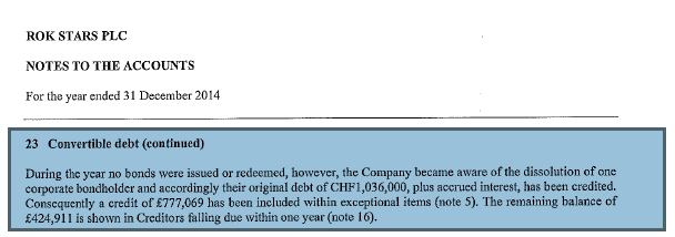 Rok Stars PLC 839767