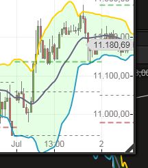 2015 QV DAX-DJ-GOLD-EURUSD-JPY 839913