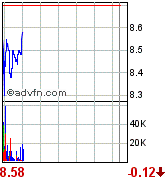 forsys neue Kursrakete ? 84071