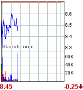 forsys neue Kursrakete ? 84077