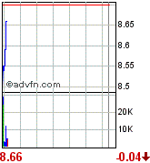 forsys neue Kursrakete ? 84282