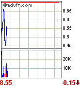 forsys neue Kursrakete ? 84292