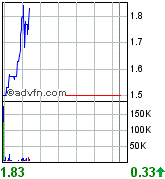 Oriental Minerals = Blue Pearl 2 84309