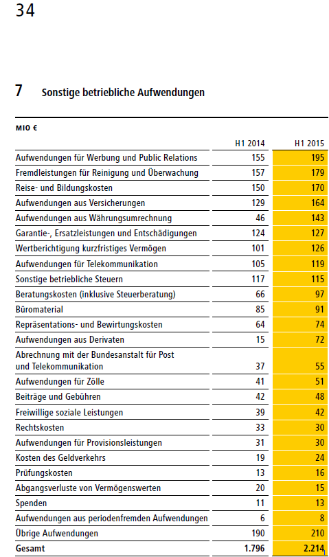 Deutsche Post 846977