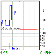 Oriental Minerals = Blue Pearl 2 84720