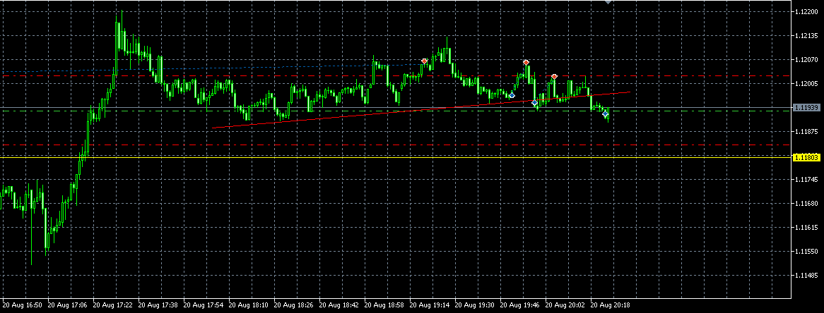 Der EUR/USD 2,0 Thread 850965