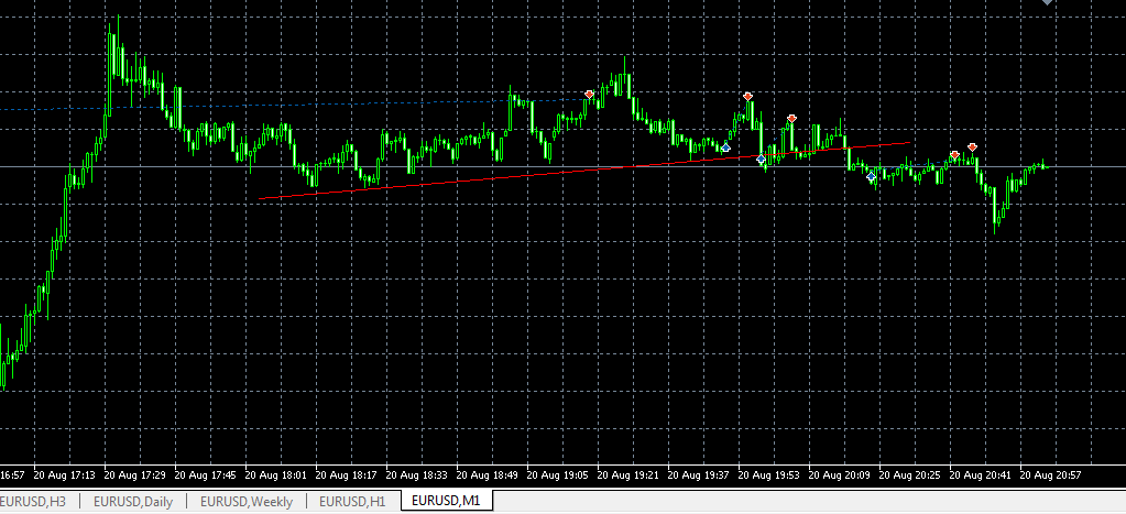 Der EUR/USD 2,0 Thread 850980