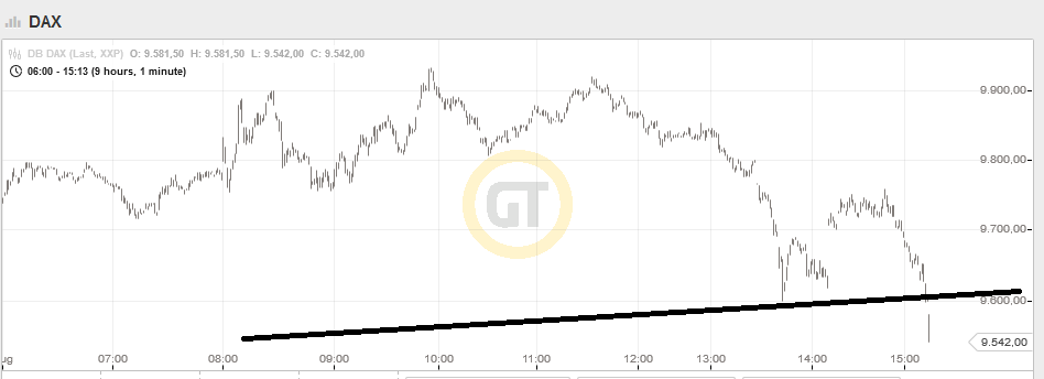 QuoVadisDax - das Original - Nachfolgethread 852040
