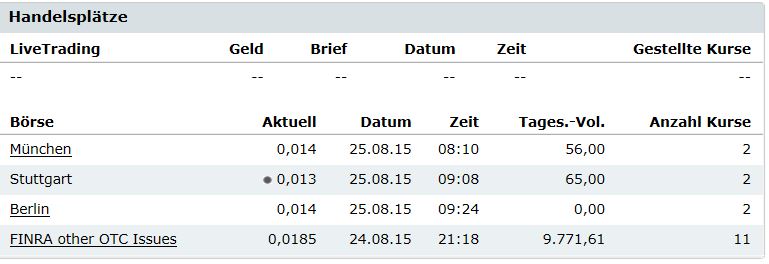 Epoxy Inc. das Kursziel 2015 - Thread! 852327