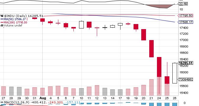 QuoVadisDax - das Original - Nachfolgethread 852920