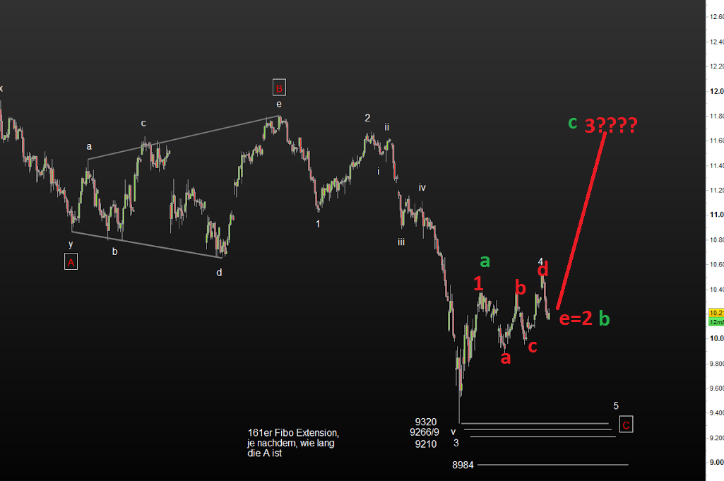 2015 QV DAX-DJ-GOLD-EURUSD-JPY 856796