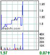 Oriental Minerals = Blue Pearl 2 86010