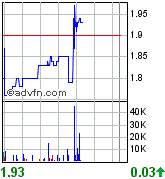 Oriental Minerals = Blue Pearl 2 86015