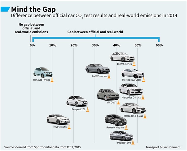 Elliott Wave DAX daily 861124