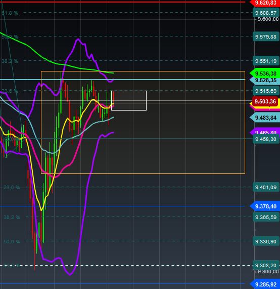2015 QV DAX-DJ-GOLD-EURUSD-JPY 861260