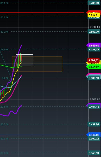 2015 QV DAX-DJ-GOLD-EURUSD-JPY 862014
