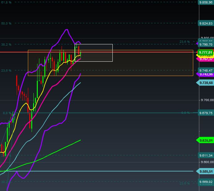 2015 QV DAX-DJ-GOLD-EURUSD-JPY 862658