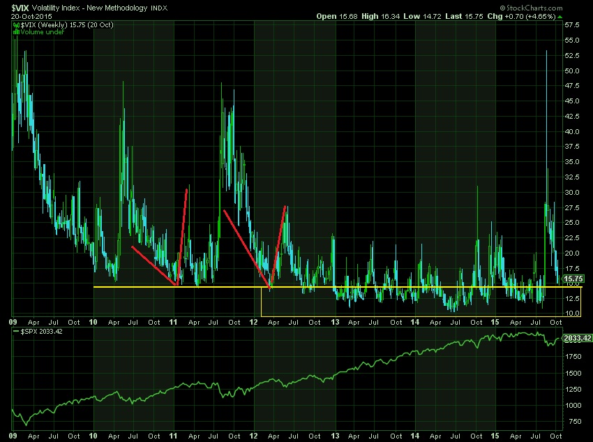Wahrscheinlichkeiten 866190