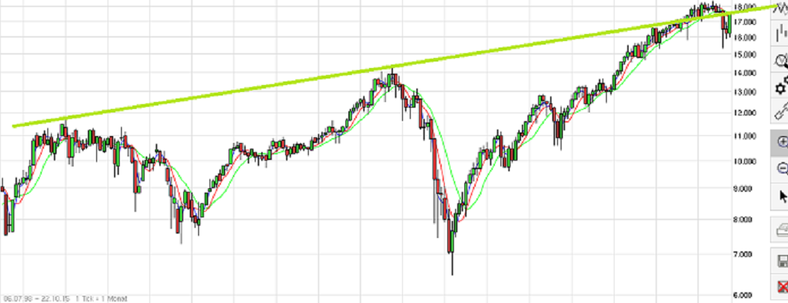 Der USA Bären-Thread 866493