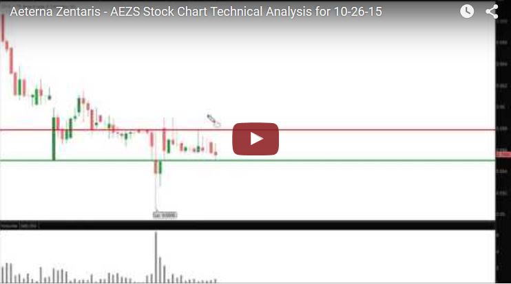 Aeterna Zentaris Inc. 867498