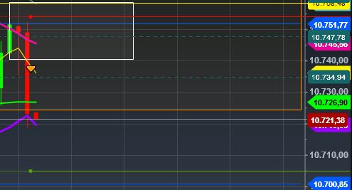 2015 QV DAX-DJ-GOLD-EURUSD-JPY 867545