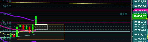 2015 QV DAX-DJ-GOLD-EURUSD-JPY 867829