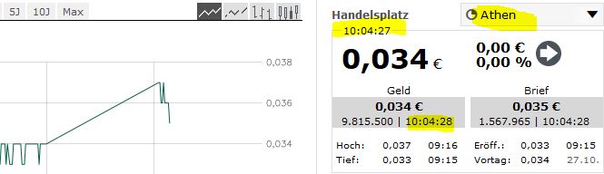 Griechenlands Banken 868032