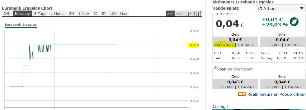 Eurobank Ergasias - Der Diskussionstread 868875