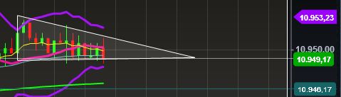 2015 QV DAX-DJ-GOLD-EURUSD-JPY 868967