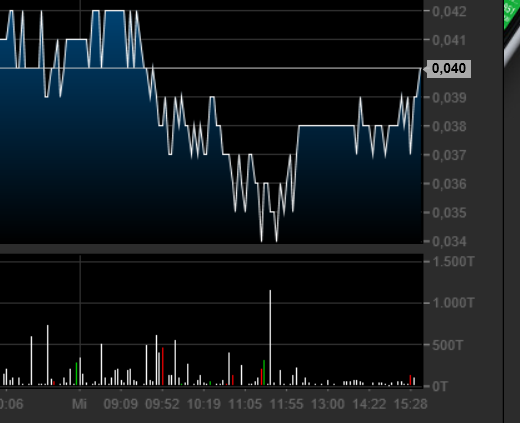 Eurobank Ergasias - Der Diskussionstread 869464